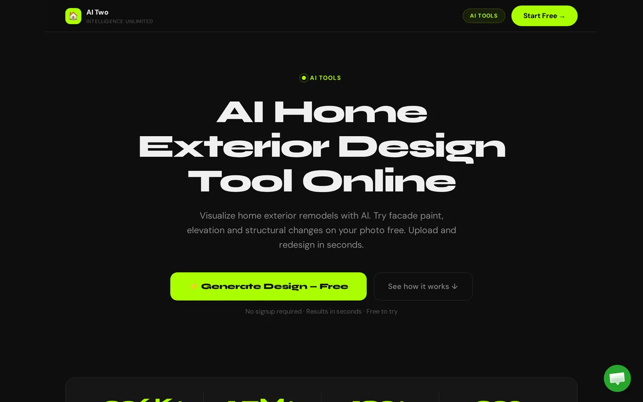 AITwo Home Exterior home page screenshot